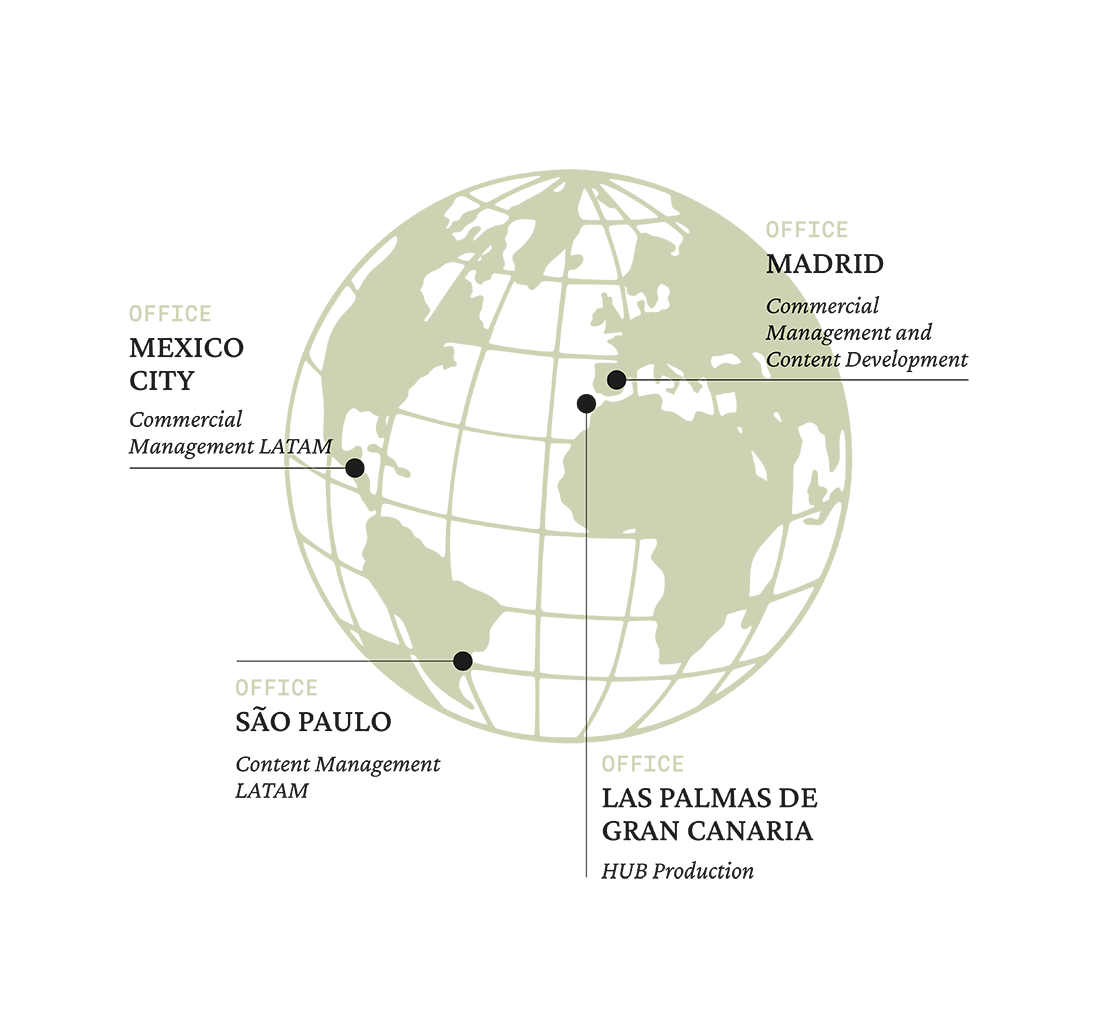 WAP locations